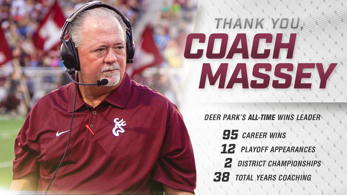 dpisdathletics's tweet photo. After 14 seasons leading the Deer football program, Coach Chris Massey is retiring.  Thanks for instilling in our athlete such traits as great effort, great attitude, hard work, being good team mates, sacrifice, and so much more! https://t.co/aCfu2PjkRU
