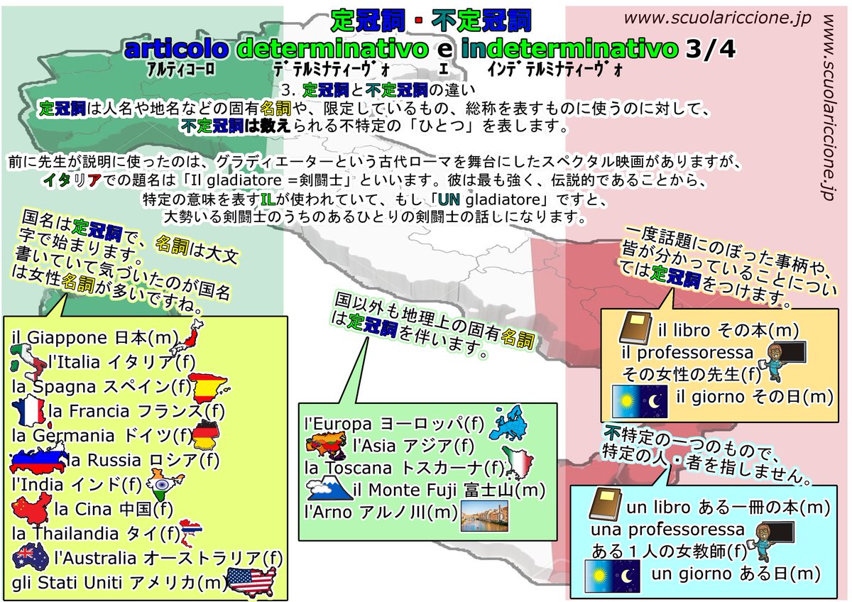 イタリア語教室 リッチョーネ 定冠詞 又は 不定冠詞 Articolideterminativi O Articoliindeterminativi アルティコリ デテルミナティヴィ オ アルティコリ インデテルミナティヴィ イタリア語教室 イタリア語講座 イタリア語