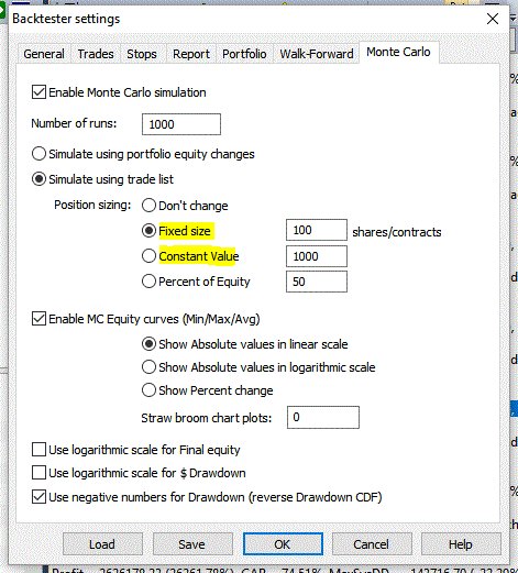 Amibroker Chart Settings