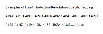 HelpAusterity's tweet image. We dedicate our only 2018 tweet to #4ir #AI #IoT #Tech4Good topics

Economies of The Fourth Industrial Revolution livingwithausterity.com