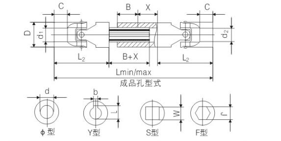 Huadingcoupling's tweet photo. WSS/WSP Type Telescopic #CardanJoint #universaljoint #cardanshaft
· D: 22mm - 95mm
· d1, d2 (H7): 10mm - 50mm
· L2: 48mm-190mm
· Max rotate speed reach 4000r/min
https://t.co/0pM41FqVTQ
Jingjiang Huading Machinery Manufacturing Co., Ltd
sales@hdcoupling.com
MP: +86 15250212891 https://t.co/7EKFxxNm0L