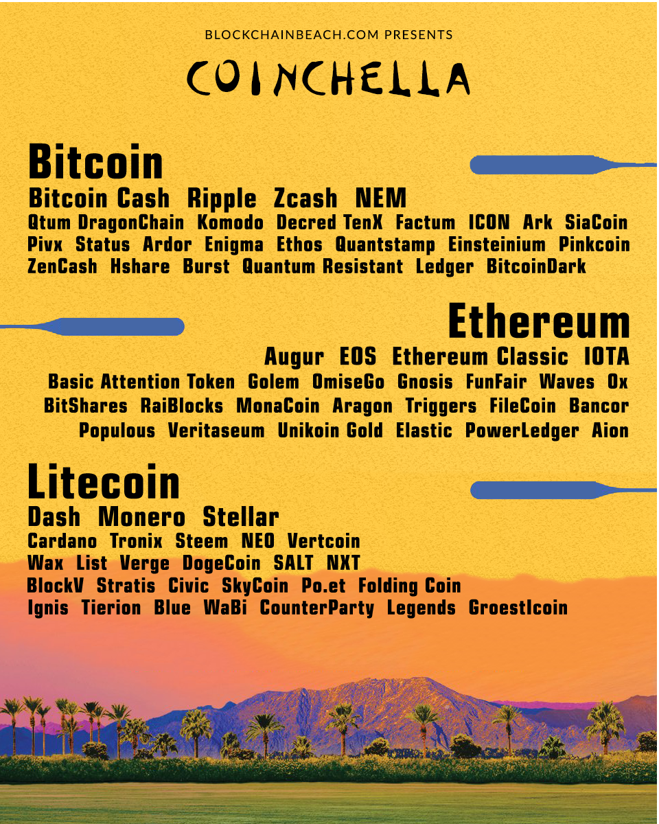 Blockchain Beach tweet media