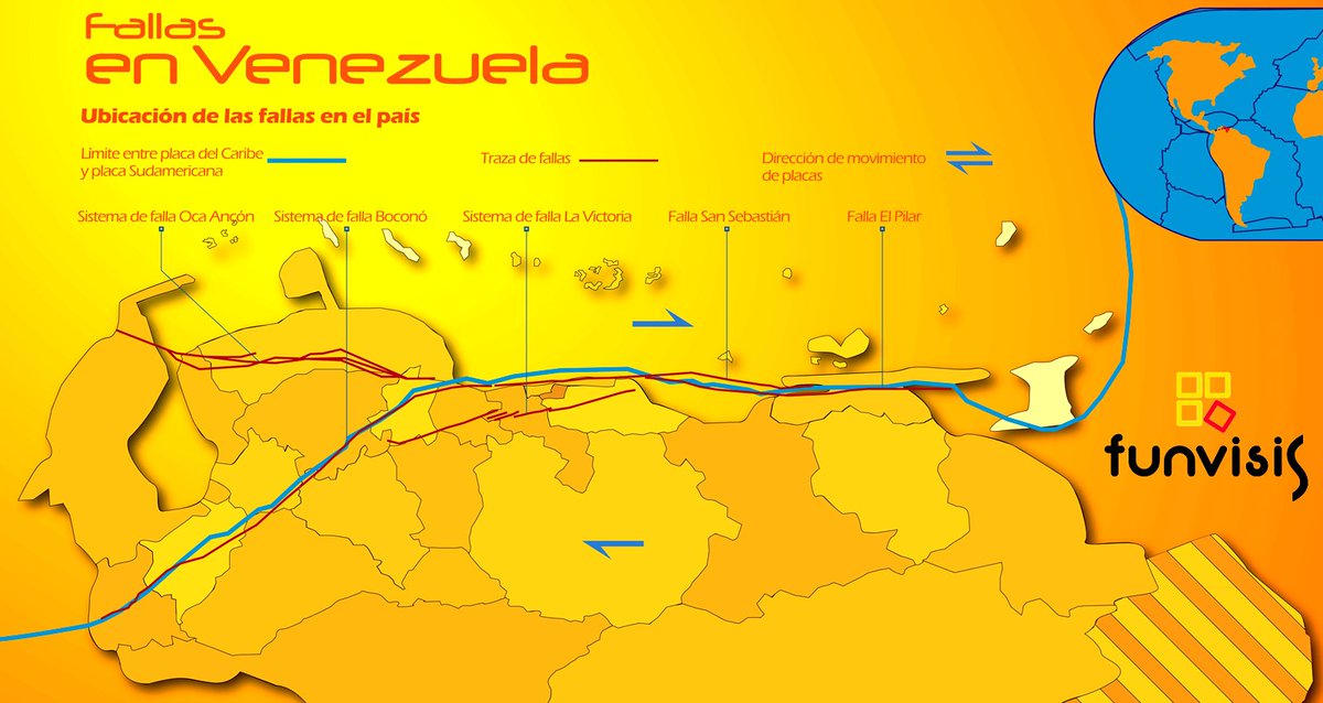 Los principales sistemas de fallas sismogénicas en Venezuela son Boconó, San Sebastián y El Pilar #CulturaSísmica