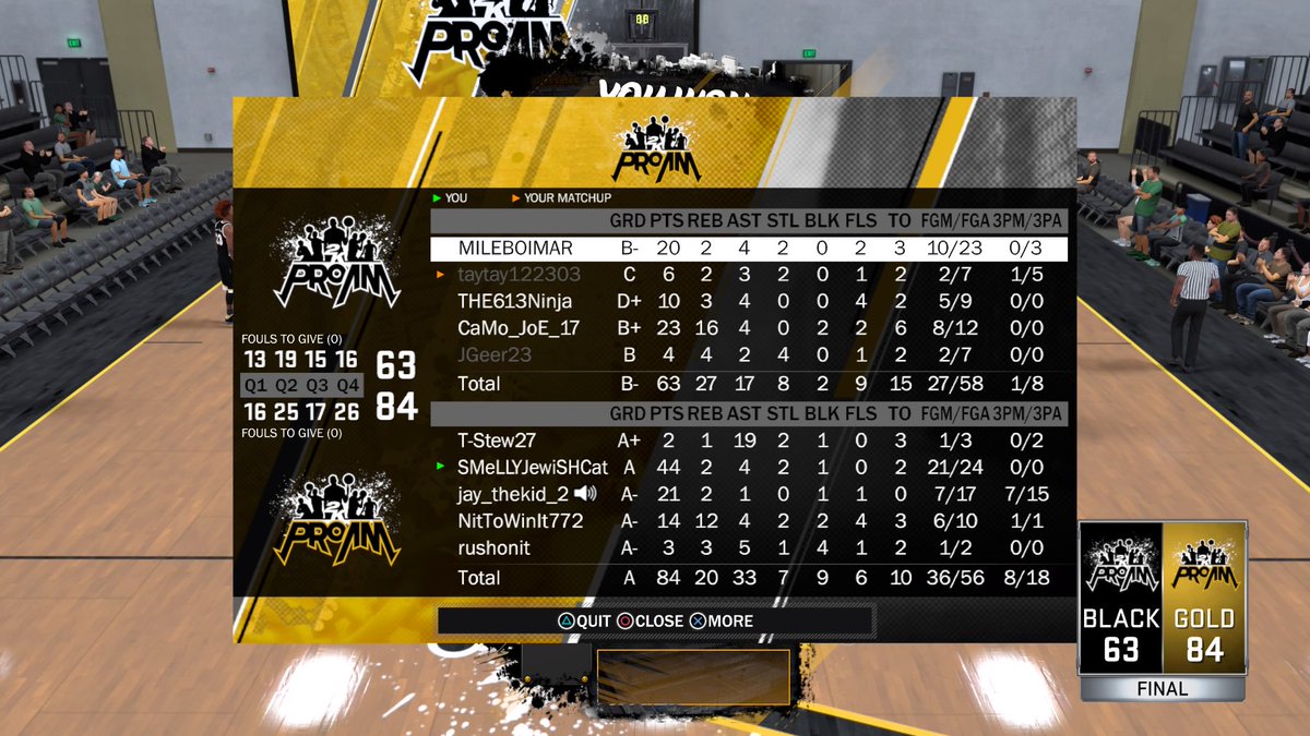 SMeLLYJewiSHCat's tweet photo. On that 2k grind #2kdraftme https://t.co/ByPAGQNtOQ
