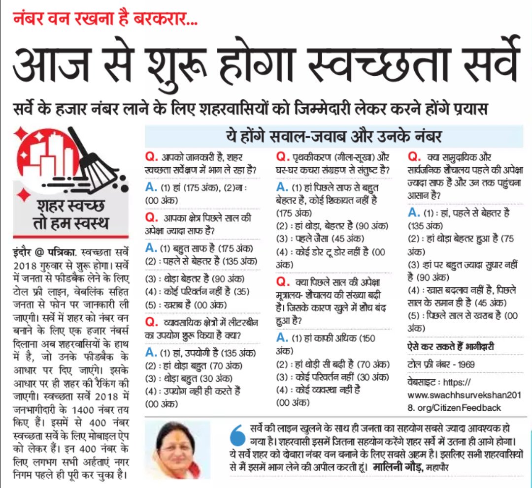 GaurMalini's tweet image. सिटीजन फीडबैक की जवाबदारी आपकी है।
नीचे दी गयी लिंक पर क्लिक कर अपने शहर की सफाई के बारे में सकारात्मक फीडबैक दे।

swachhsurvekshan2018.org/CitizenFeedback

#SwachhSurvekshan2018
#indorerahegano1