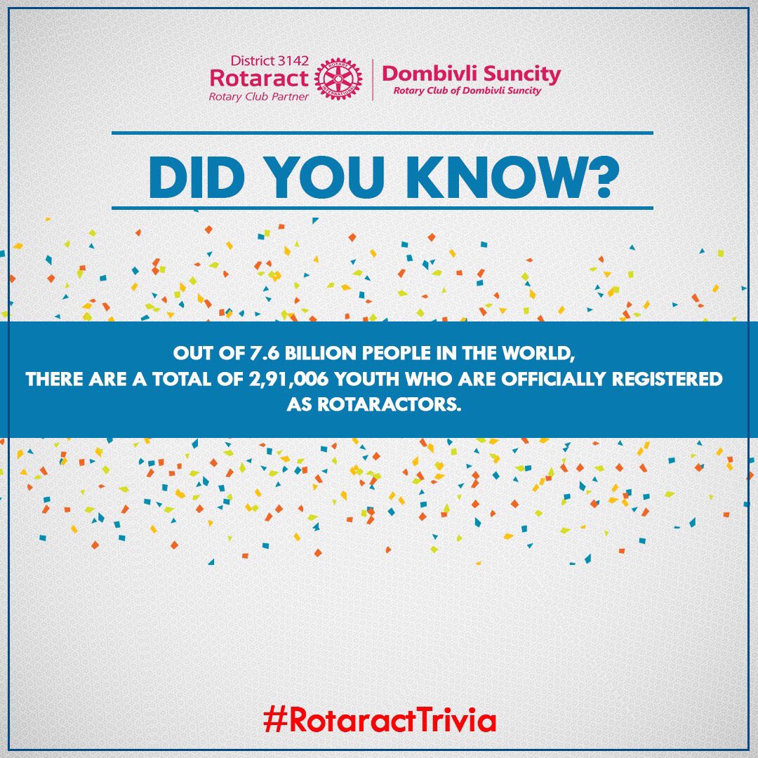 rotaractsuncity's tweet photo. Did you know the total number of rotaractors spread across the world?
#Rotaract #rotary #didyouknow #Facts #Trivia #RotaractTrivia #RotaractSuncity https://t.co/GIT2rIjvoS