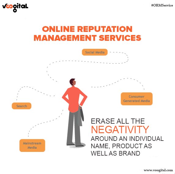 voogital's tweet photo. #Voogital offer Online Reputation Management Services, including removal of ripoff reports to protect your brand and name online.

#ORM #ORMCompany #ORMService https://t.co/g1vpRmgFiA