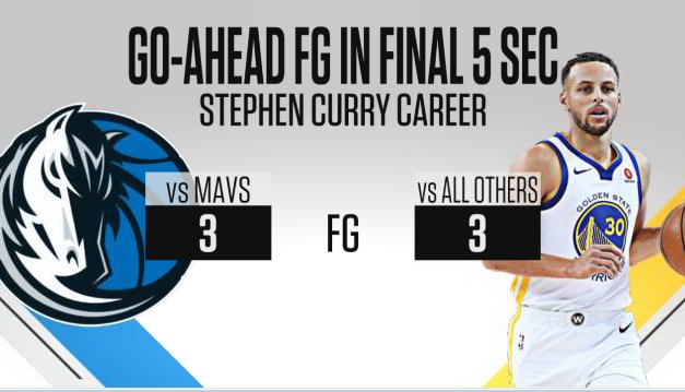 Προβολή εικόνας στο Twitter