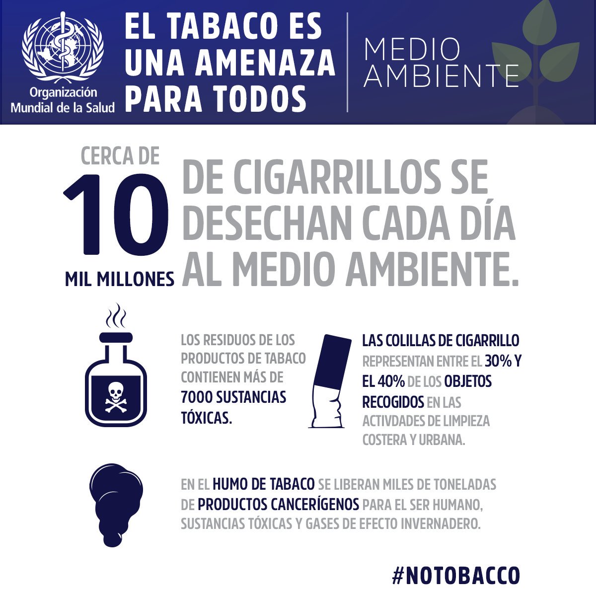 vusinessworld's tweet photo. Resolución para 2018 ➡️ dejar de fumar.
Es malo para la salud y para el medio ambiente.
🚭 
https://t.co/4TB2lFlqyL https://t.co/bSa4lrqRre