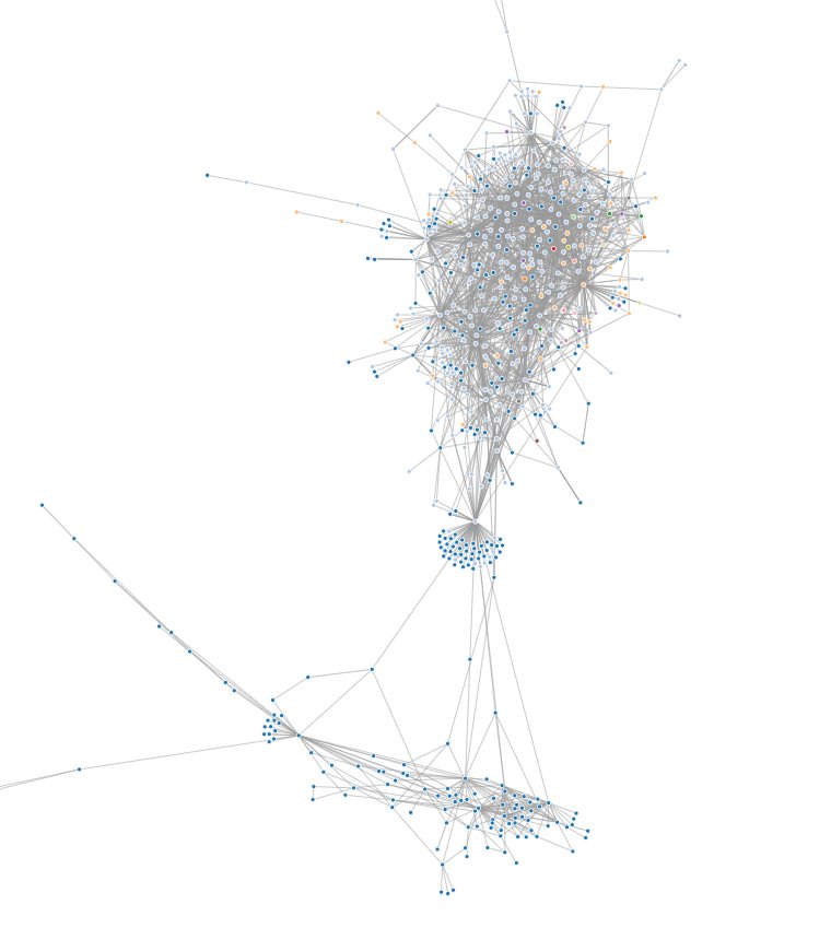 weex's tweet photo. #LightningNetwork passes 1000 nodes. (testnet) {"channels": 2053, "nodes": 1006, "generated": "2018-01-04 07:00:02"} https://t.co/oe9vgbVKmT