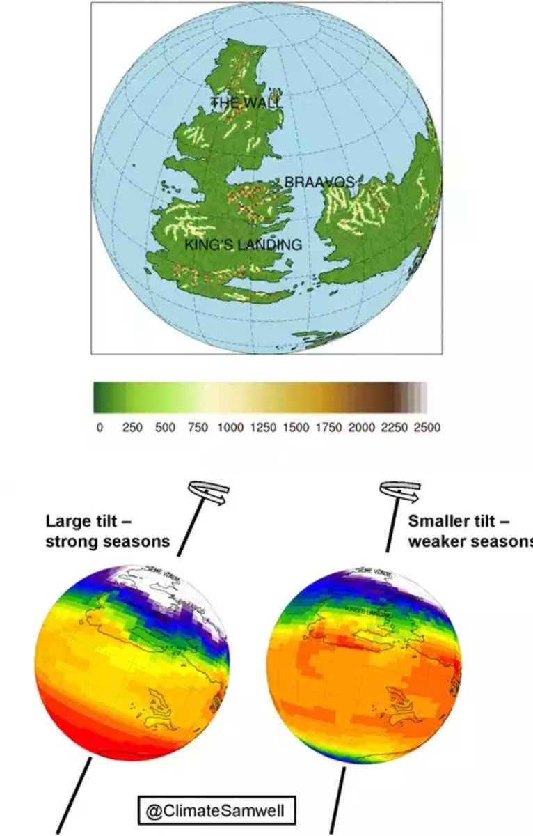 Etelbehria's tweet image. Why always is winter in winterfell?
Winter is coming... Scientists @ClimateSamwell simulate the climate of #Game_of_thrones
#climate_model
#climate_change
#GOT
bristol.ac.uk/news/2017/dece…