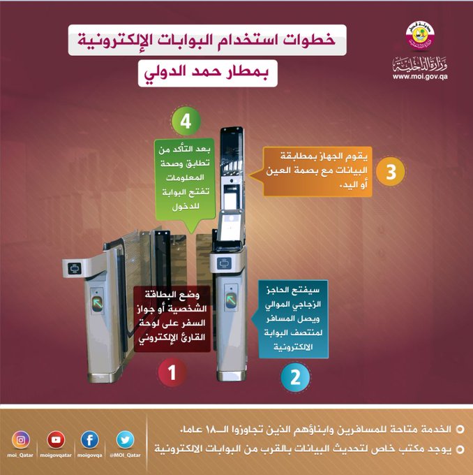 عرض الصورة على تويتر