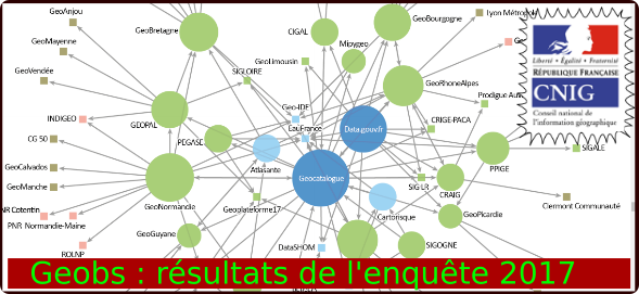 CNIG_France's tweet photo. #CNIG #Geobs fait part des résultats de son enquête 2017,
voir sur https://t.co/513fthHDKf https://t.co/iMlJqsI9uE