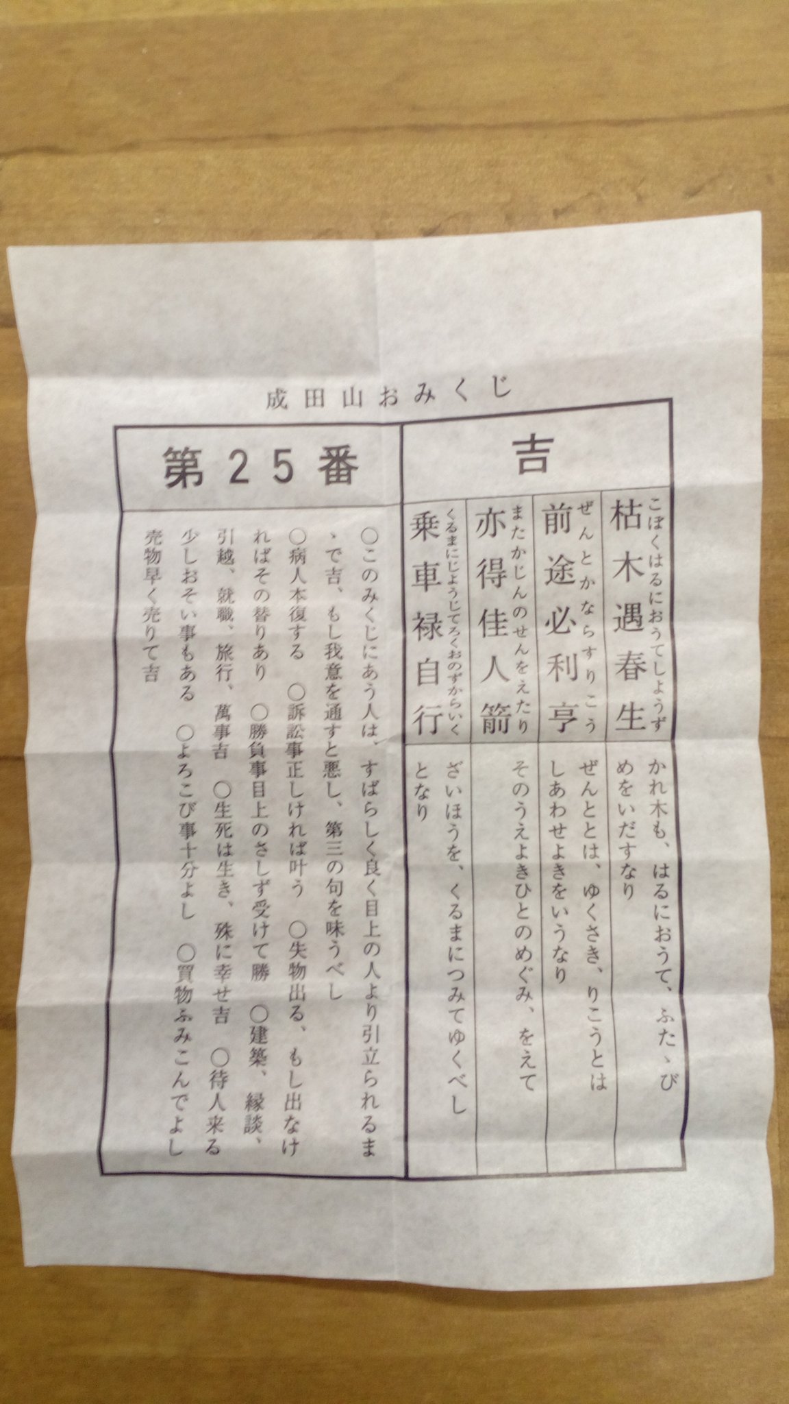 眼鏡猫 A Twitter おみくじは吉なり 吉のわりに良い事書いてんねやけど ここのおみくじの順どんな順番やったかな まま ええこと書いてあるしええやろ 今年は良い一年になるで ﾎﾟｼﾞｯ T Co 8bbvra7mcq Twitter