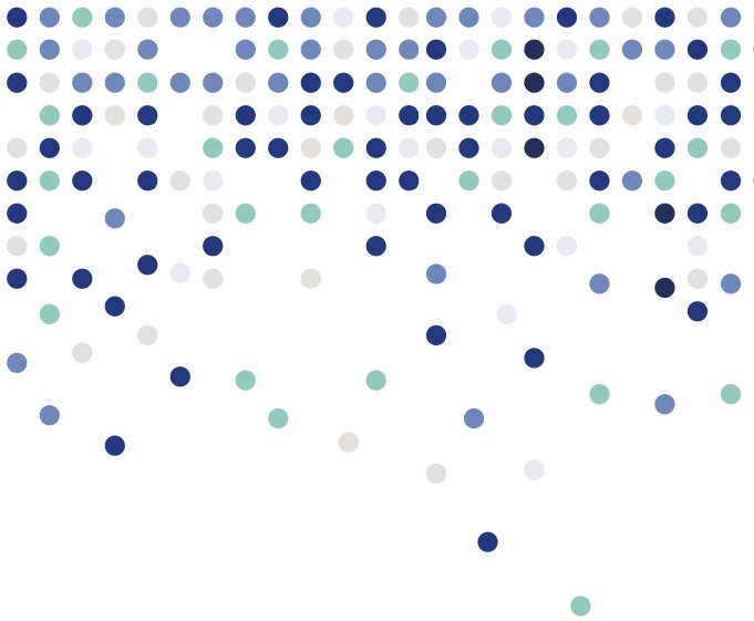 ukhesa's tweet photo. A new dedicated service offer of the #HeidiPlus higher education data exploration and visualisation tool is now available to alternative provider @ukHESA subscribers, at no additional cost to their subscription https://t.co/zxb36kV2lP #altHEprovs #HEdata https://t.co/gbd0oHtizM