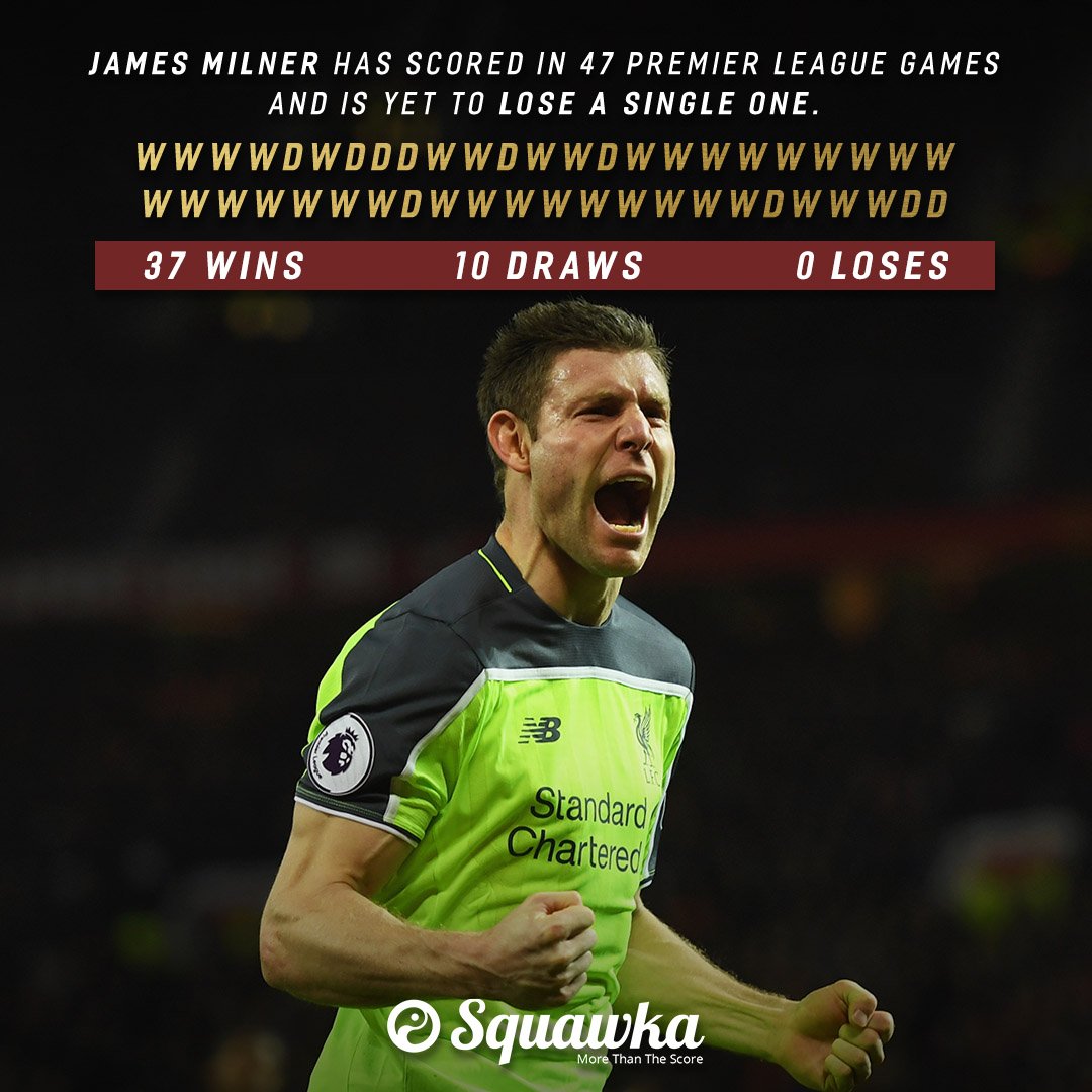 Happy 32nd birthday, James Milner!

When he scores, he simply doesn\t lose. 