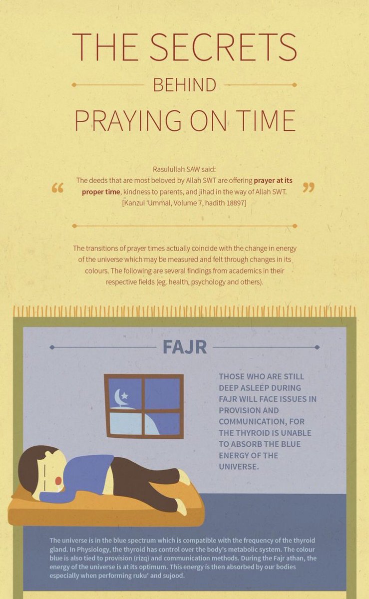 MalayaTraders's tweet photo. Saya ulang anak muda,

Solat awal waktu &amp; banyakkan tahajjud.

Sebarkan.. https://t.co/mvJ2LOgLO7