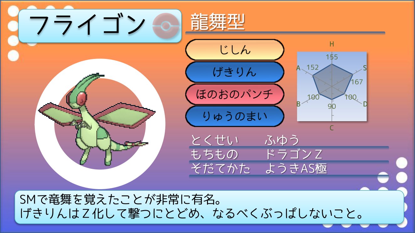 ট ইট র てつぼう ポケモンusum育成サンプル スカーフアマージョ 特性じょおうのいげんは先制技無効で 上から叩く型にこそ最適な特性 ハッサムやガルーラといった先制技が強烈なポケモン を黙らせ 最終盤の逆転を許さない T Co Qtqe70nhhd