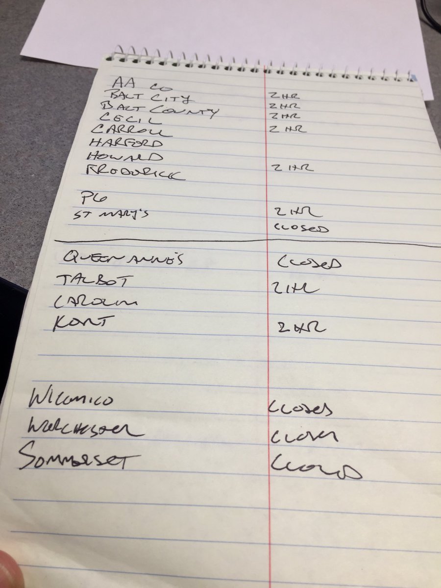 BryanNehman's tweet photo. Old School this morning when it comes to school announcements
#ThingsMayChange. #StayTuned
@wbalradio https://t.co/41M7CuUSUB