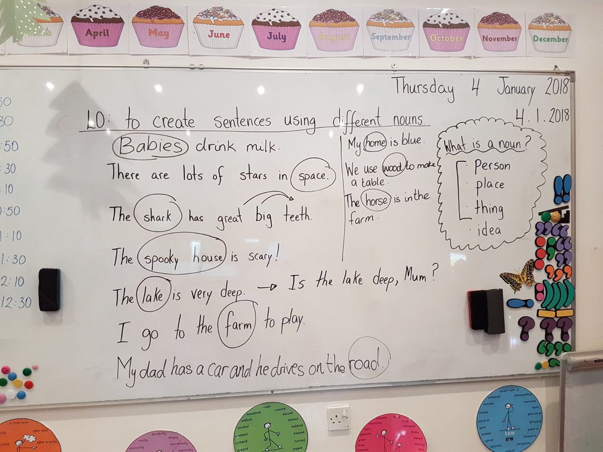 KESBreakingNews's tweet photo. Today, GIW did some review work in English: they created sentences using different nouns. #KESGU #KESGreenUnit https://t.co/ddTnYfGIOU