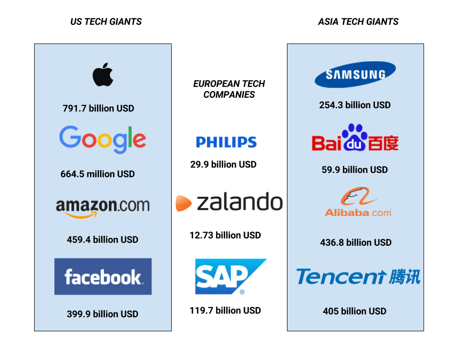 bmi_lab's tweet photo. How China creates the strongest innovation system. https://t.co/EzE082VneH https://t.co/AHMbXFyn8M