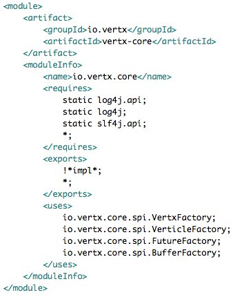 baselogic's tweet image. RT gunnarmorling: New #ModiTect demo: vertx_project + java 9 modular runtime images = perfect platform for #microservices in 45 MB, batteries included (JVM and all dependencies) github.com/moditect/modit…  Java