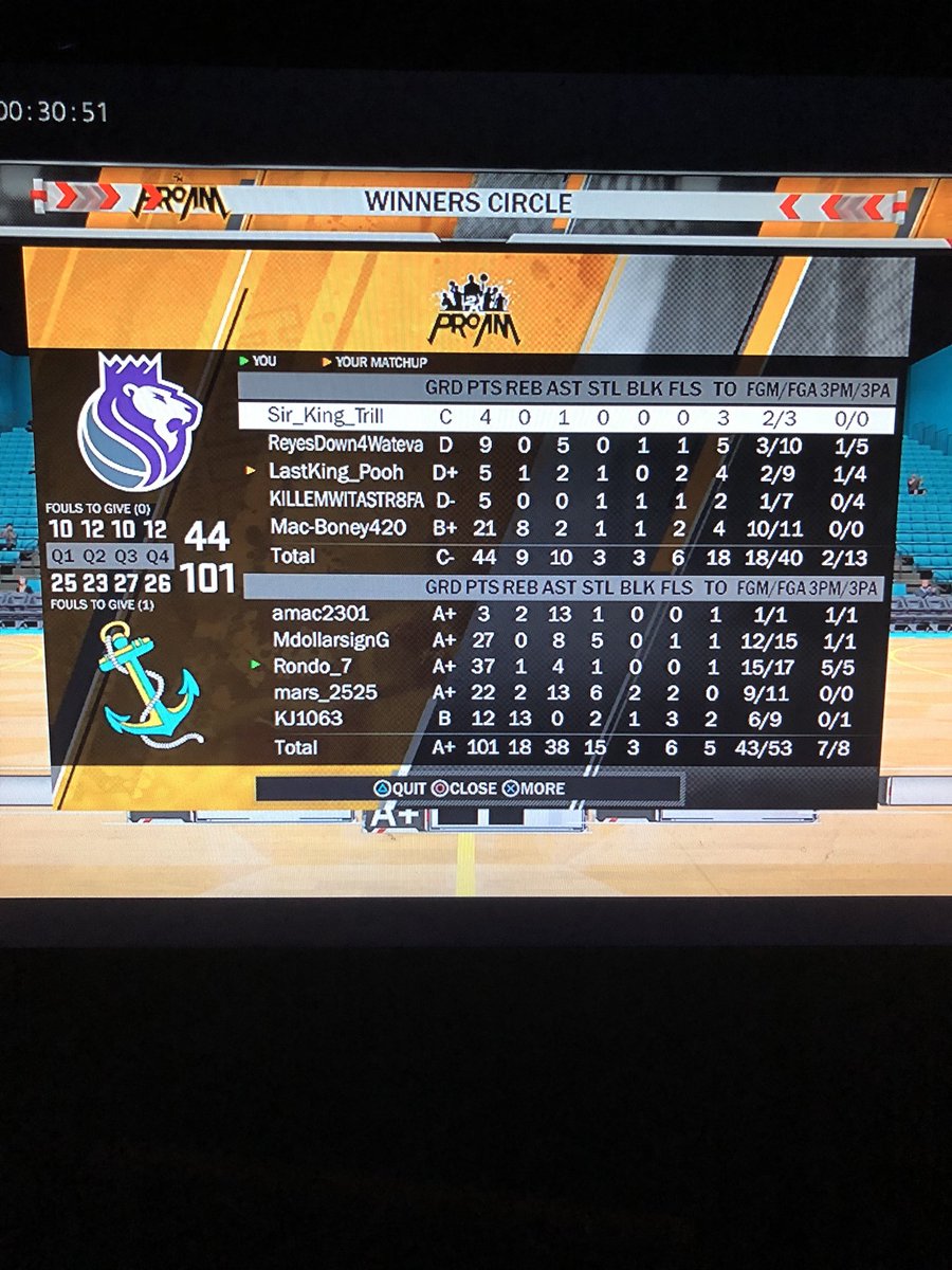 RejonBooker's tweet image. #2KDRAFTME #2kdraft my team against another Team @WizardsDG @CLTXGaming @76ersGC @BucksGG @WarriorsGaming @MavsGG @MagicGaming @CavsLegionGC @HeatCheckGaming @blazer5gaming @Pacers_Gaming @PistonsGT