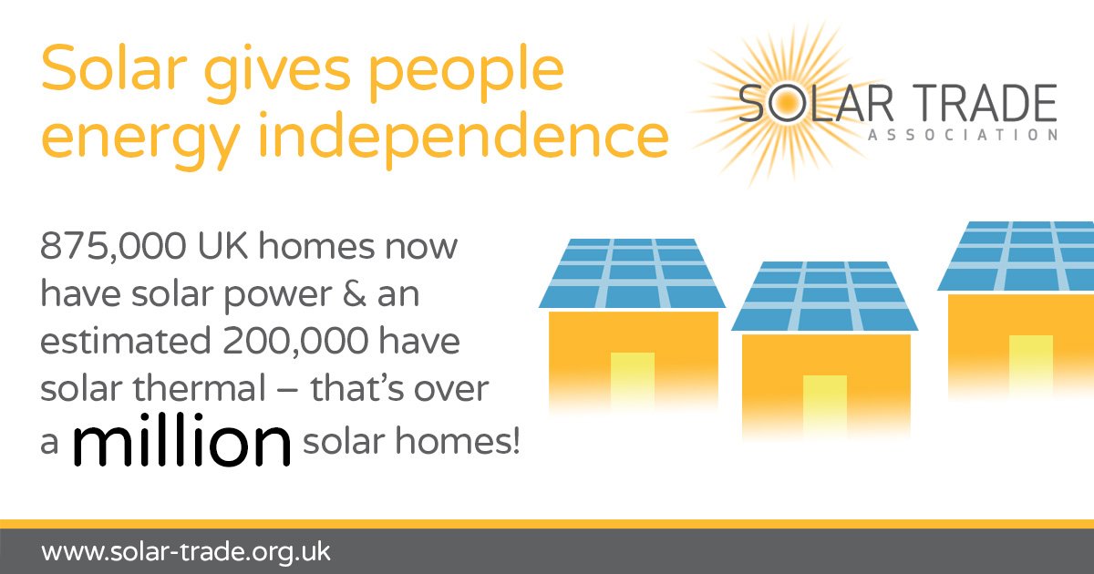 SolarEnergyUK_'s tweet photo. In 2018 we're looking forward to another year supporting the ONE MILLION (&amp; growing) solar homes #solarpower https://t.co/aKijrCsxqP