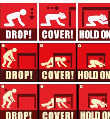 SF_emergency's tweet photo. M4.5 Earthquake reported near #SF.  Drop, cover, &amp;hold on when you fell the ground shaking. Pls  do not call 911 unless u have an emergency. https://t.co/ITlzR0LlsD