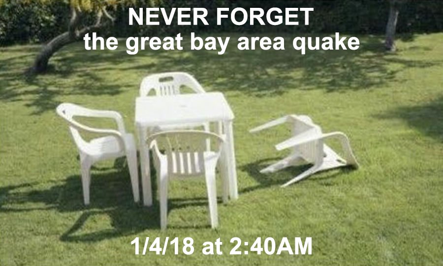 Where were you? #earthquake