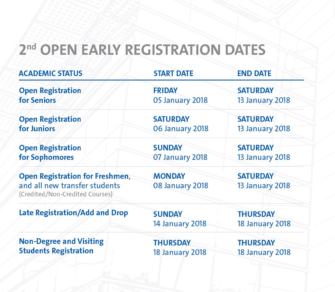GustHelp13's tweet image. مواعيد تسجيل مواد الكورس الثاني #gust