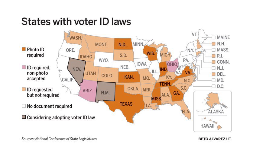 ronaldkd's tweet photo. @realDonaldTrump Now you can see how Clinton won the states she won -- No ID required https://t.co/GUqnUaX5ju