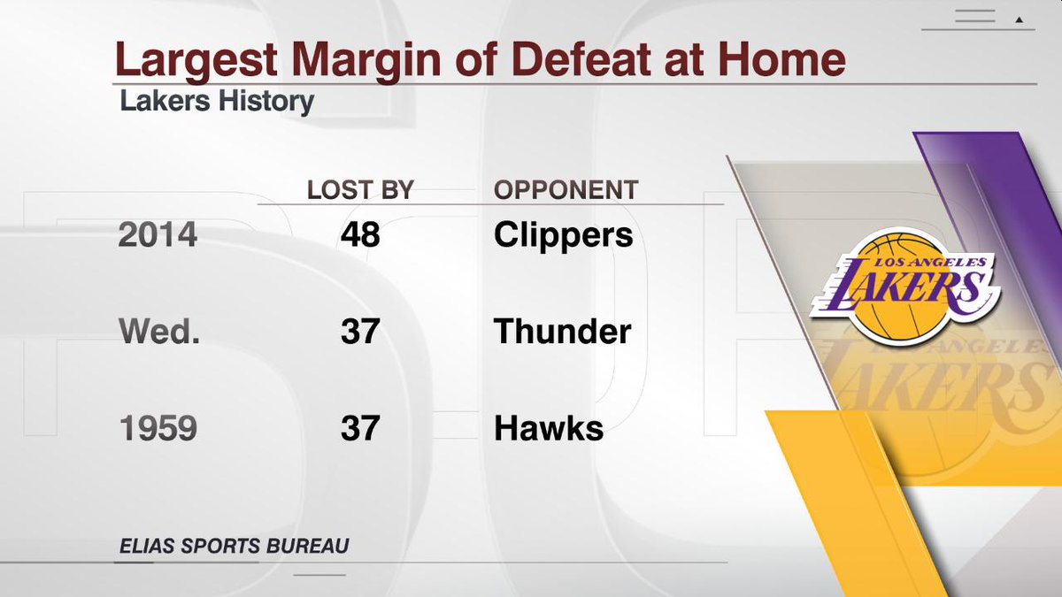 Προβολή εικόνας στο Twitter