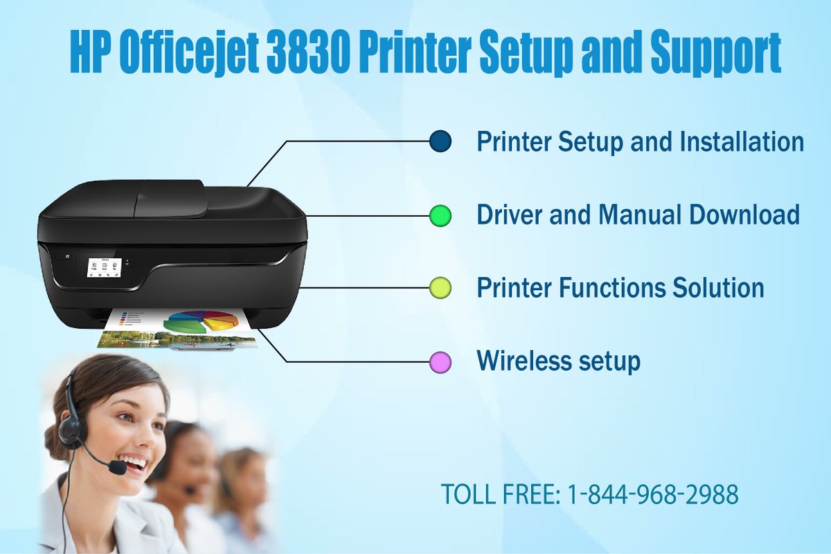 hp officejet 3830 offline hp officejet 3830 offline