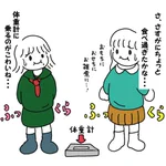 お正月太りは大丈夫ですか!？!体重計に乗ったってへっちゃらだい♪!