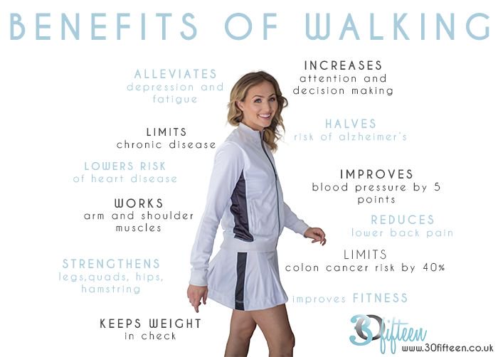 _LuminiteWaletS's tweet photo. Why walking is so good for you.... https://t.co/4Ol3g3MutI #30fifteen #walking #health #fitness #benefitsofwalking #healthyliving https://t.co/RRhMU8AIlU