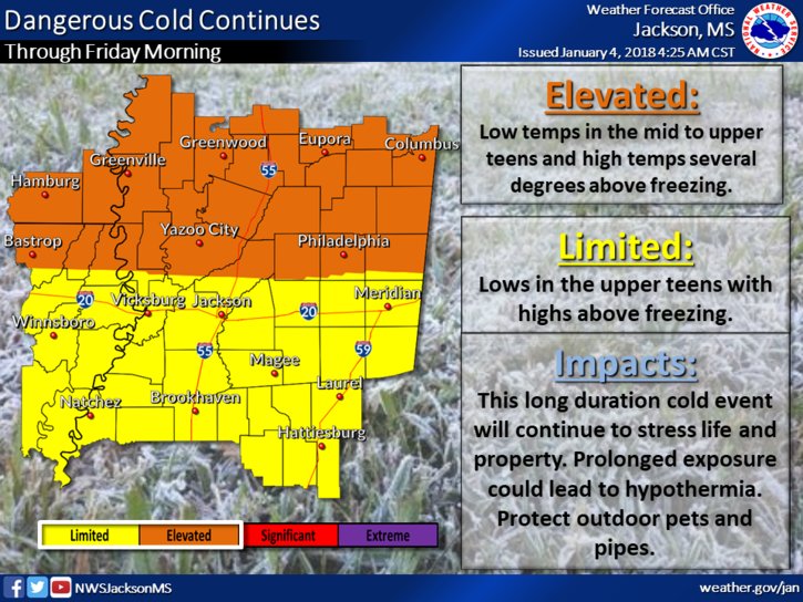 NWS Jackson MS on Twitter "Dangerous cold weather will continue through Friday morning. Today's