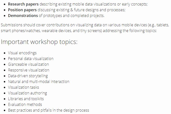 MobileVis's tweet photo. The submission portal for the #chi2018 workshop on Data #Visualization on Mobile Devices is now live!

Submit your 4-6 page extended abstract by Feb 2nd, either a research paper, a position paper, or a demo proposal: https://t.co/qvvmaWsvbd https://t.co/bPhzOYOJA8