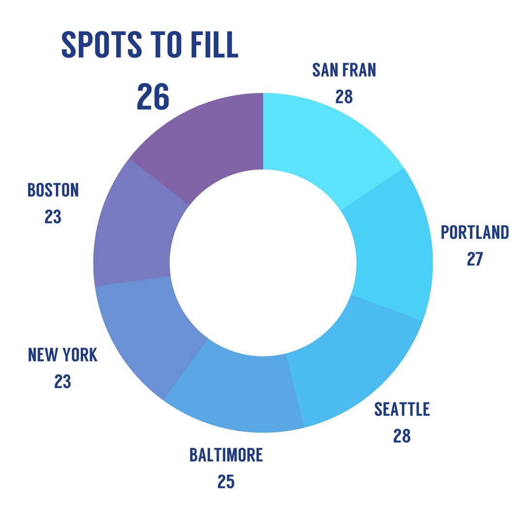 ulmanfoundation's tweet photo. Only 26 more spots on our 2018 @4KforCancer teams! Who will fill those shoes or seats? Apply Today at https://t.co/DSyjmqNFB2 #4kforcancer #ulmancancerfund #getoutside #fightcancer https://t.co/ig596Ahglj