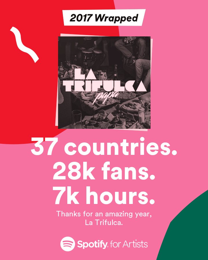 La_Trifulca's tweet photo. 🤗Gracias a todos por este gran año!
👉No te olvides de seguirnos en Spotify https://t.co/08naKR5RSK