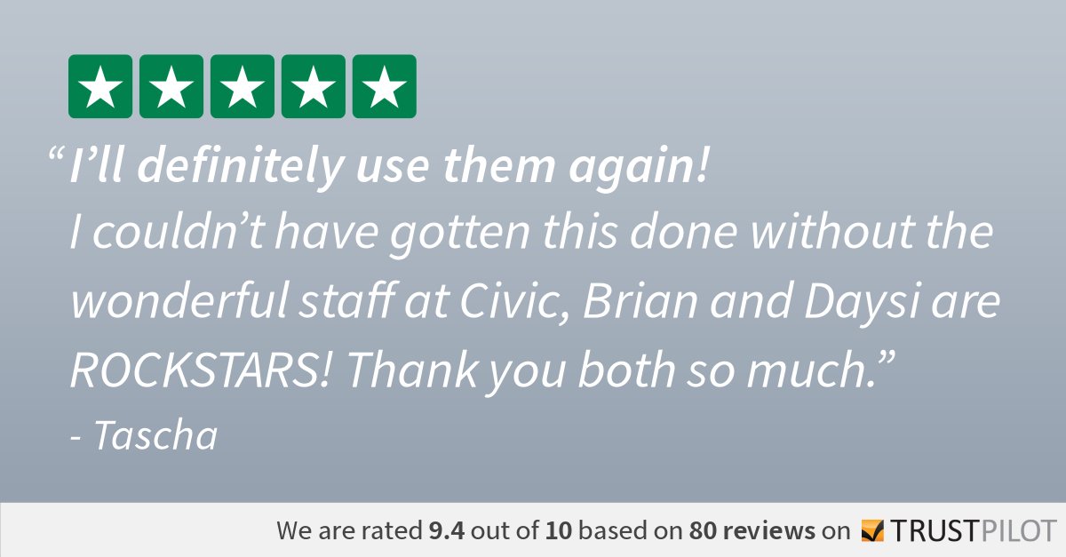briancfung's tweet photo. CIVIC appreciates you for the continued support and positive feedback! Thank you for trusting our team. #Privatemoneyloans  #FixandFlip #RealEstateInvestment #HardMoneyLoans #HoustonTexasRealEstate #BrianLending #FundingFung https://t.co/7zh7mbTC8m