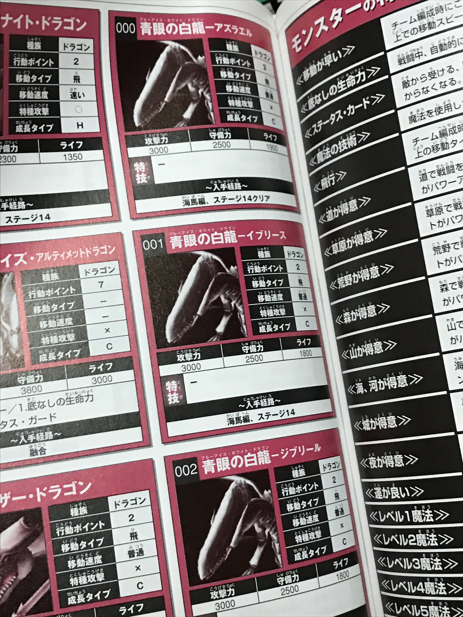 ｵｲｶﾜ Unio99 そうですー ゲームキューブの 遊戯王 虚構に閉ざされた王国 フォルスバウンドキングダム 攻略本ですー ゲーム自体はかなり難しかった記憶が Twitter