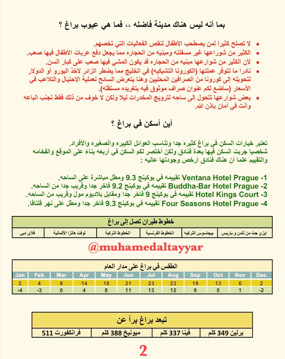 Muhamedaltayyar tweet picture