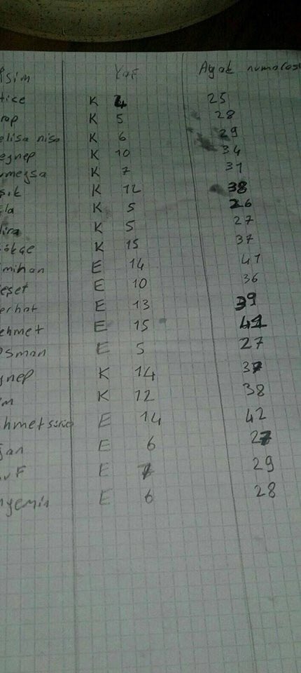 AshaneAnkara's tweet photo. Yine sevgilerimizden bir köprü yapıp bu güzel yüreklere dokunmaya ne dersiniz gönül dostları?
Bende varım diyorsanız anlaşmalı olduğumuz ayakkabıcımıza bir bot bir çorap karşılığı olan 40 TL gönderebilirsiniz, bizler sizin adınıza ulaşımını sağlayabiliriz.. https://t.co/WMWPooUfVz
