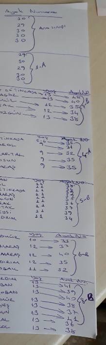 Siz kendiniz alıp tarafımıza iletebilirsiniz. İnternetten alıp teslim adresini biz verebilirsinşz. Detaylı bilgi için mesaj yolu ile ulaşabilirsiniz. Ayrıca huzur evi ziyareti tam tarihimiz belli olduğunda dilerseniz bizimle birlikte katılıp yaşlılarımızı ziyaret edebilirsiniz.