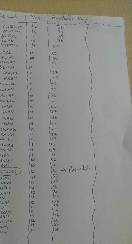 AshaneAnkara's tweet photo. Siz kendiniz alıp tarafımıza iletebilirsiniz. İnternetten alıp teslim adresini biz verebilirsinşz. Detaylı bilgi için mesaj yolu ile ulaşabilirsiniz. Ayrıca huzur evi ziyareti tam tarihimiz belli olduğunda dilerseniz bizimle birlikte katılıp yaşlılarımızı ziyaret edebilirsiniz. https://t.co/cIRD9dEKYV