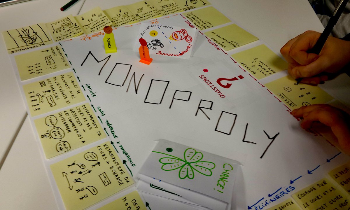 BenUserMood's tweet photo. #workshop #designthinking / Créer une nouvelle expérience d'enseignement immersive @ynovlyon Jeu de plateau "Monoproly" pour tester la proposition de valeur @MLysBnrd @vdromer @gregalexandre @leilaserik https://t.co/sZoAP1YFUy