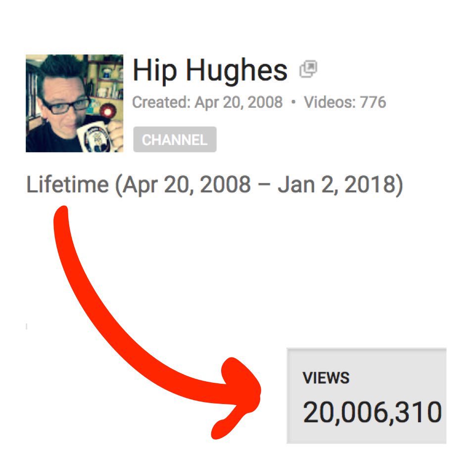 hiphughes's tweet image. 20,000,000 views can’t be wrong! Thank you Internets! #YouTube #YouTubeRewind2017 #youtuber #historyteacher #YouTubeEdu