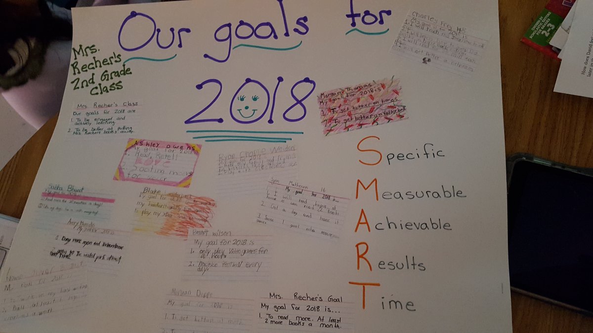 WeddingtonESNC's tweet photo. #SettingSMARTgoals #UCPSBetheBest https://t.co/tZiAT0nGFN