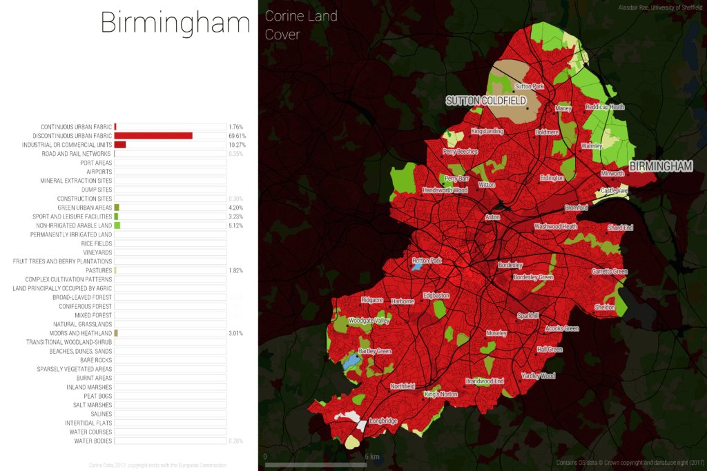 _henleycharles's tweet photo. 1.76% of Erdington and Birmingham is Concreted Over… Should We Build on More of It? https://t.co/zdMoUgWZqM https://t.co/sLrMcX5AJc